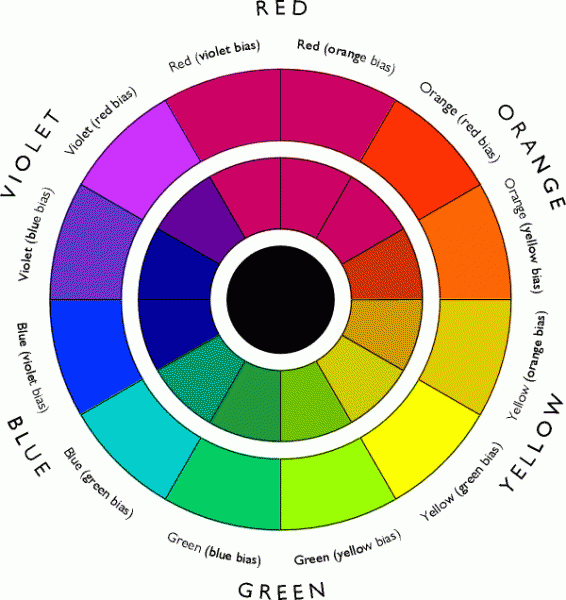 สีโปรด.gif